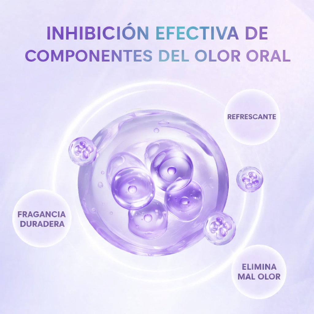 Sireva | Spray Oral Probiótico