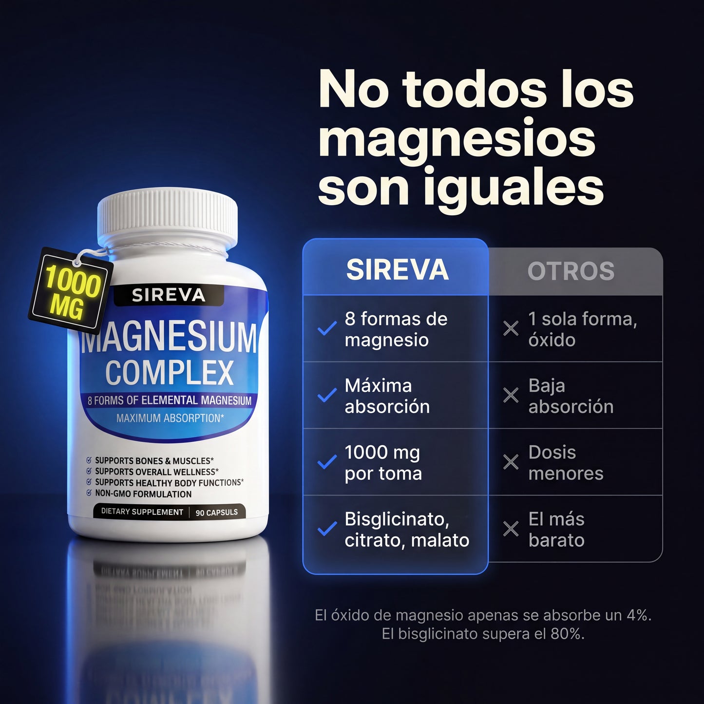 SIREVA ™ Suplemento Anti-Envejecimiento con Colágeno